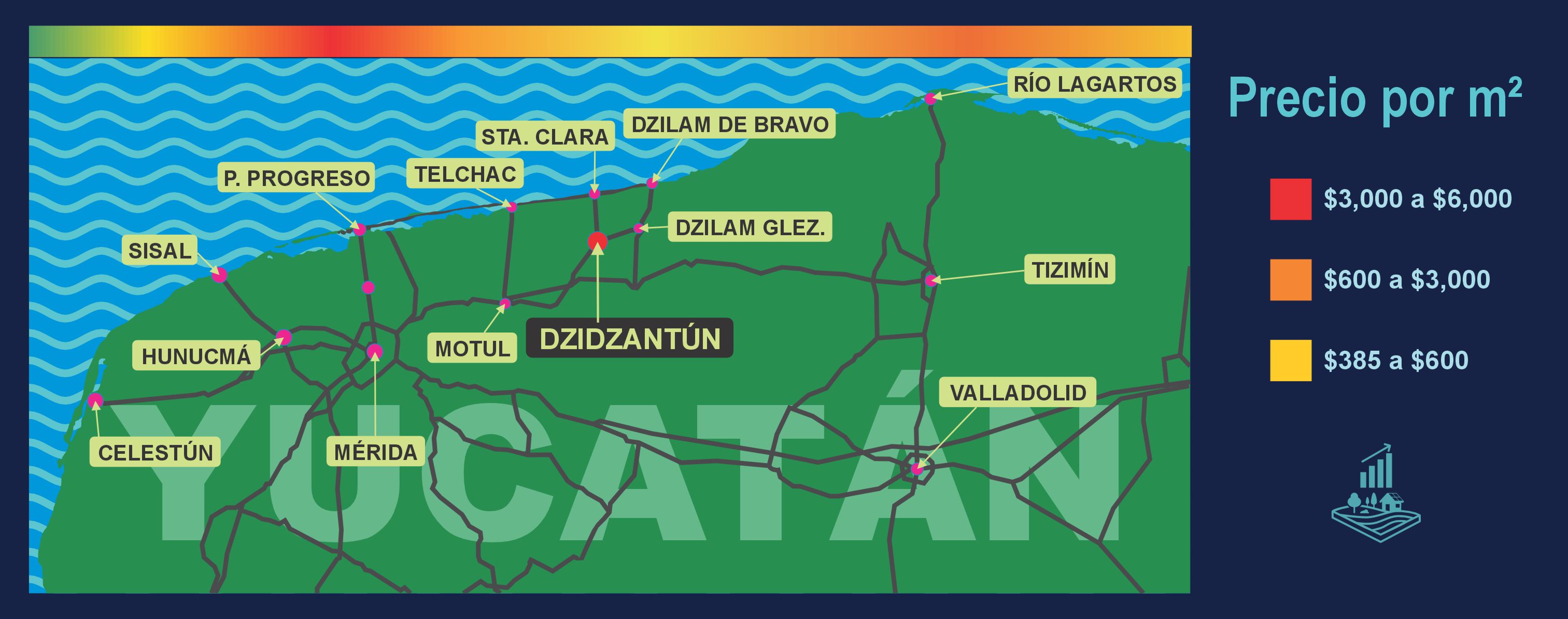 MAPA YUC7